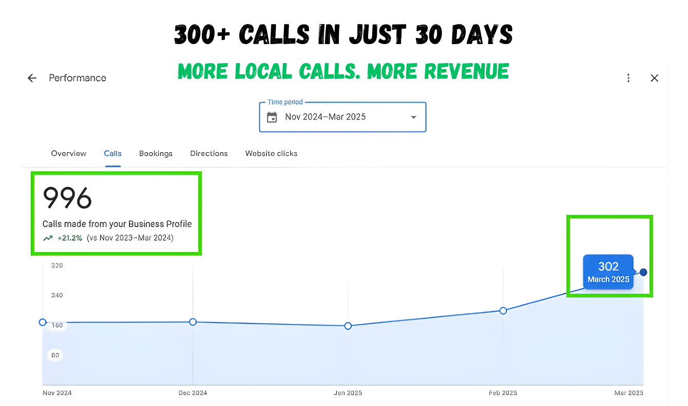 google-business-profile-growth-image.png